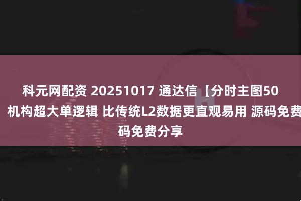科元网配资 20251017 通达信【分时主图500万】机构超大单逻辑 比传统L2数据更直观易用 源码免费分享